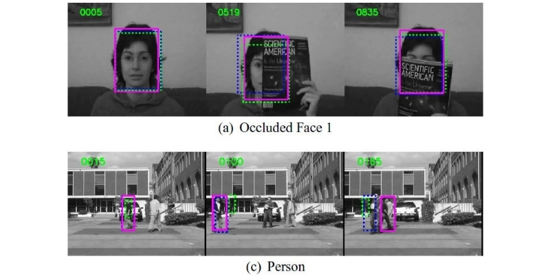 behavior-recognition-via-camera