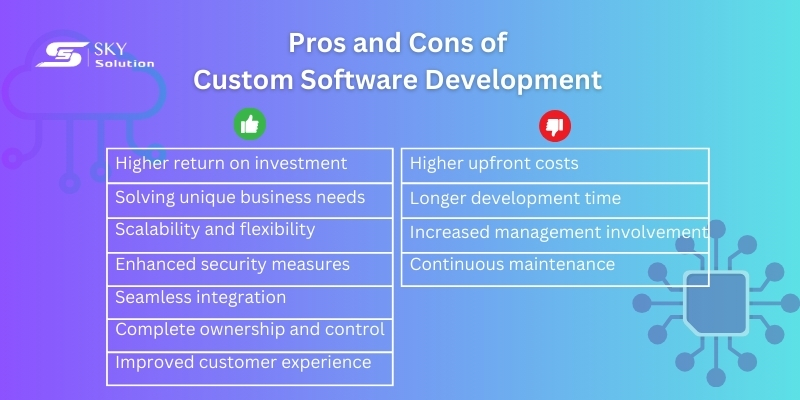 custom-software-development